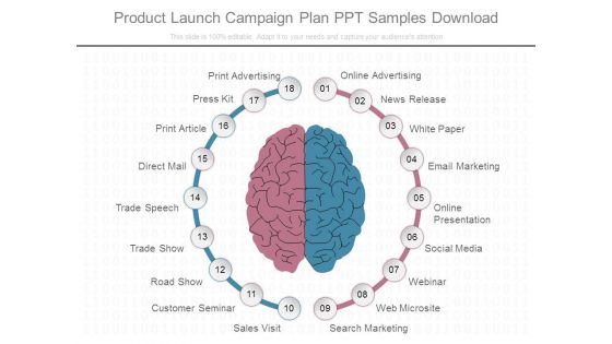 Product Launch Campaign Plan Ppt Samples Download