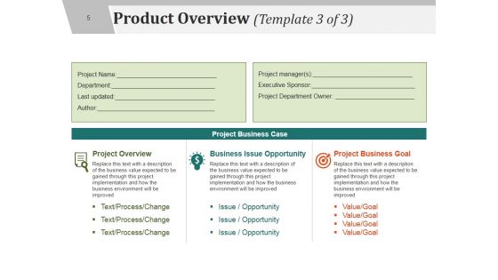 Product Launch Checklist Go To Market Roll Out Marketing Plan Ppt PowerPoint Presentation Complete Deck With Slides