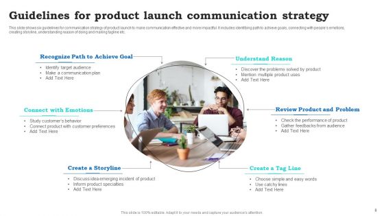 Product Launch Communication Ppt PowerPoint Presentation Complete With Slides