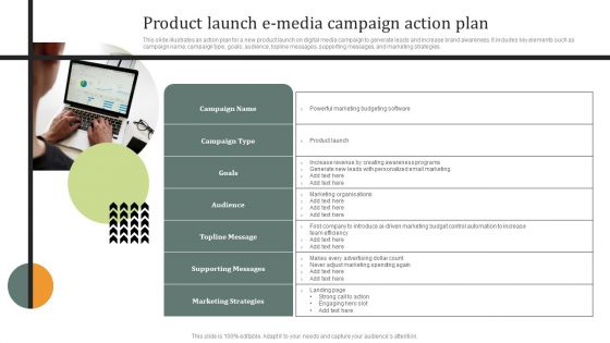 Product Launch E Media Campaign Action Plan Ppt PowerPoint Presentation File Gallery PDF