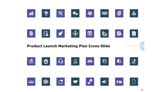 Product Launch Marketing Plan Ppt PowerPoint Presentation Complete Deck With Slides