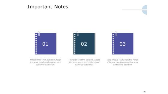 Product Launch Marketing Plan Ppt PowerPoint Presentation Complete Deck With Slides