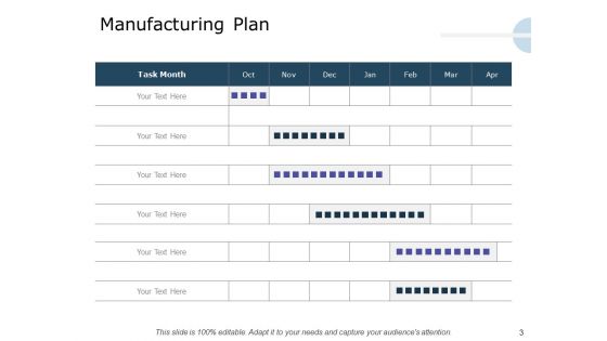 Product Launch Marketing Plan Ppt PowerPoint Presentation Complete Deck With Slides