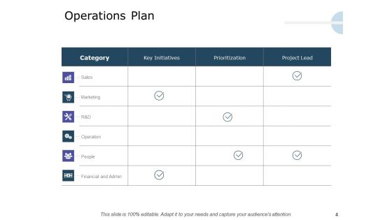 Product Launch Marketing Plan Ppt PowerPoint Presentation Complete Deck With Slides