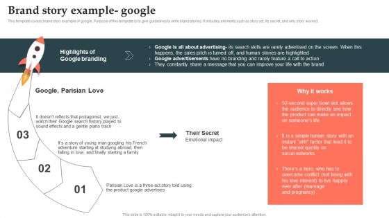 Product Launch Strategy Brand Story Example Google Ppt PowerPoint Presentation File Background Images PDF Product Launch Strategy Brand Story Example Google Ppt PowerPoint Presentation File Background Images PDF