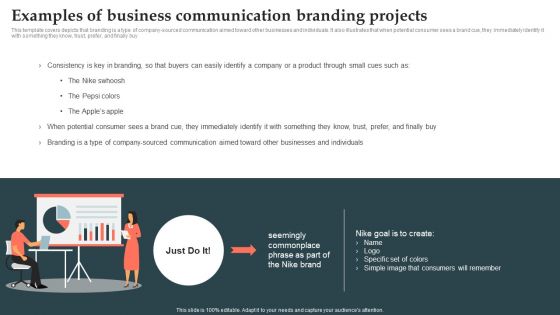 Product Launch Strategy Examples Of Business Communication Branding Projects Ppt Show Slide PDF
