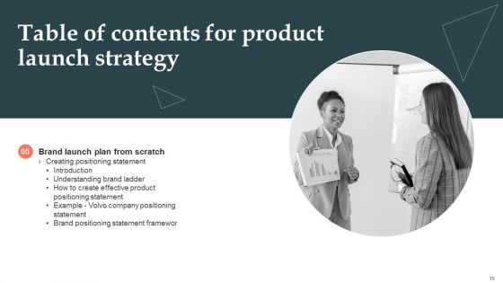 Product Launch Strategy Ppt PowerPoint Presentation Complete Deck With Slides