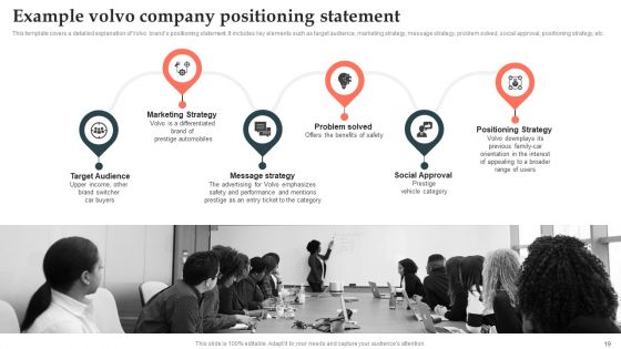 Product Launch Strategy Ppt PowerPoint Presentation Complete Deck With Slides