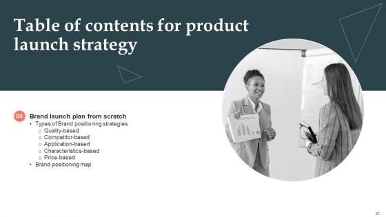 Product Launch Strategy Ppt PowerPoint Presentation Complete Deck With Slides