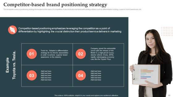 Product Launch Strategy Ppt PowerPoint Presentation Complete Deck With Slides
