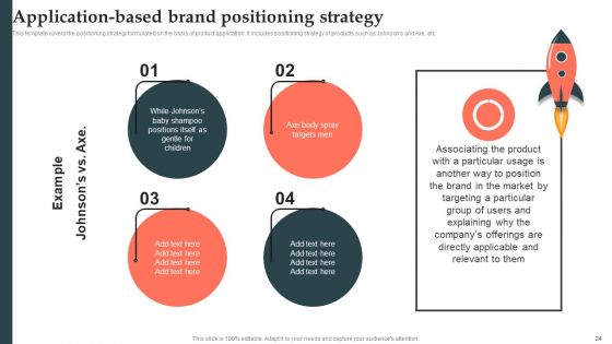 Product Launch Strategy Ppt PowerPoint Presentation Complete Deck With Slides