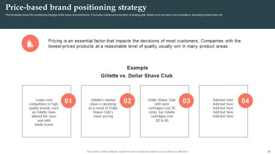 Product Launch Strategy Ppt PowerPoint Presentation Complete Deck With Slides