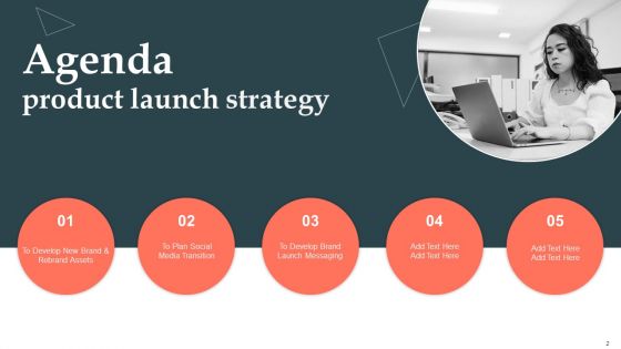 Product Launch Strategy Ppt PowerPoint Presentation Complete Deck With Slides