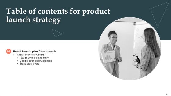 Product Launch Strategy Ppt PowerPoint Presentation Complete Deck With Slides