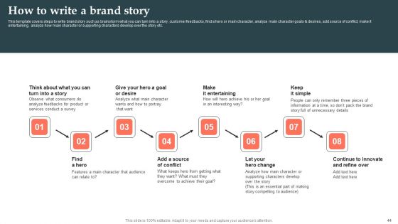Product Launch Strategy Ppt PowerPoint Presentation Complete Deck With Slides