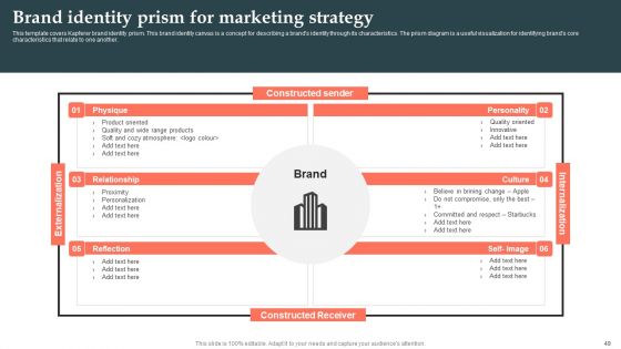 Product Launch Strategy Ppt PowerPoint Presentation Complete Deck With Slides