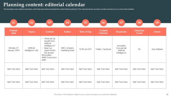 Product Launch Strategy Ppt PowerPoint Presentation Complete Deck With Slides
