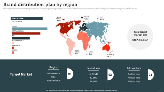 Product Launch Strategy Ppt PowerPoint Presentation Complete Deck With Slides