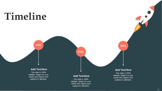 Product Launch Strategy Ppt PowerPoint Presentation Complete Deck With Slides