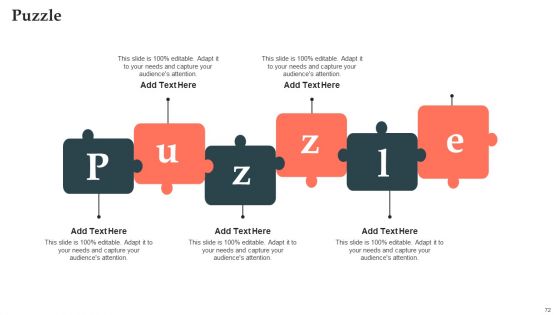 Product Launch Strategy Ppt PowerPoint Presentation Complete Deck With Slides