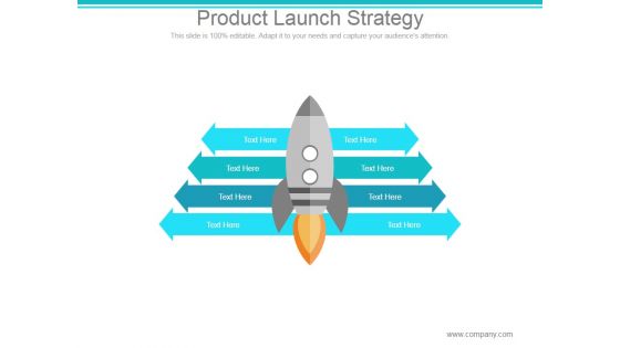 Product Launch Strategy Ppt PowerPoint Presentation Rules