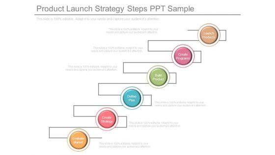 Product Launch Strategy Steps Ppt Sample Product Launch Strategy Steps Ppt Sample