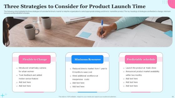 Product Launch Time Ppt PowerPoint Presentation Complete Deck With Slides