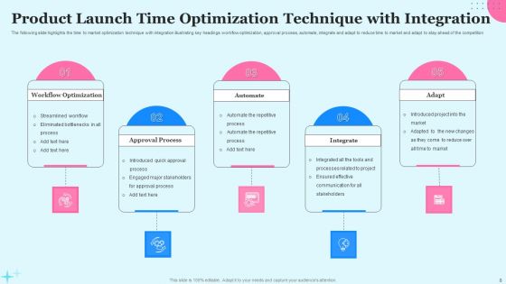 Product Launch Time Ppt PowerPoint Presentation Complete Deck With Slides