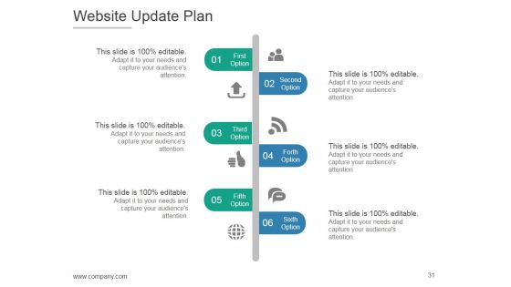 Product Life Cycle And Development PPT PowerPoint Presentation Complete Deck With Slides