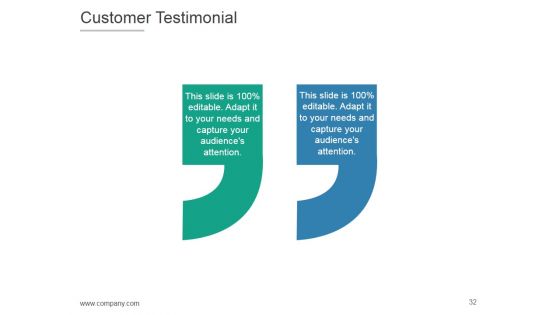 Product Life Cycle And Development PPT PowerPoint Presentation Complete Deck With Slides