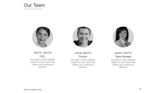Product Life Cycle And Development PPT PowerPoint Presentation Complete Deck With Slides