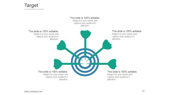 Product Life Cycle And Development PPT PowerPoint Presentation Complete Deck With Slides