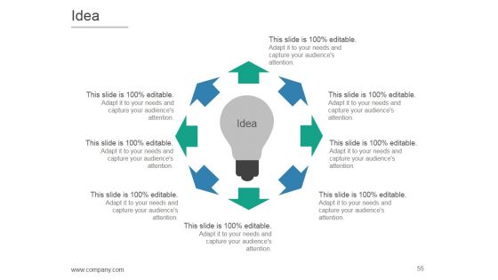 Product Life Cycle And Development PPT PowerPoint Presentation Complete Deck With Slides
