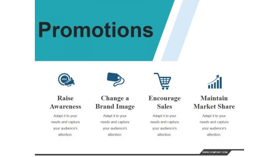 Product Life Cycle In Marketing Management Ppt PowerPoint Presentation Complete Deck With Slides