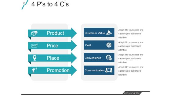 Product Life Cycle In Marketing Management Ppt PowerPoint Presentation Complete Deck With Slides