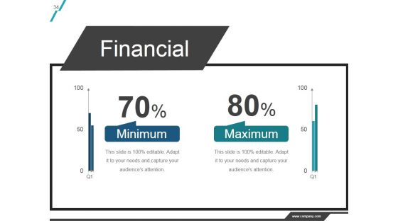Product Life Cycle In Marketing Management Ppt PowerPoint Presentation Complete Deck With Slides