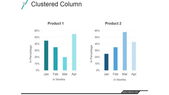 Product Life Cycle In Marketing Management Ppt PowerPoint Presentation Complete Deck With Slides