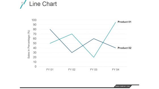 Product Life Cycle In Marketing Management Ppt PowerPoint Presentation Complete Deck With Slides