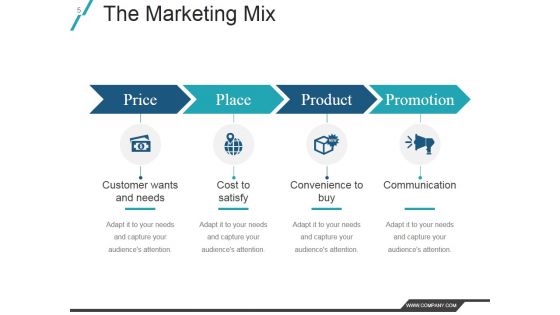 Product Life Cycle In Marketing Management Ppt PowerPoint Presentation Complete Deck With Slides