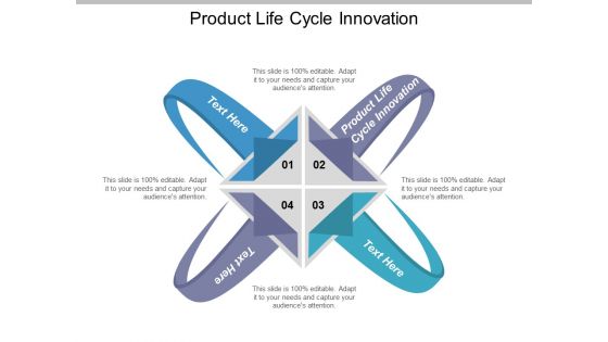 Product Life Cycle Innovation Ppt PowerPoint Presentation Infographic Template Background Product Life Cycle Innovation Ppt PowerPoint Presentation Infographic Template Background
