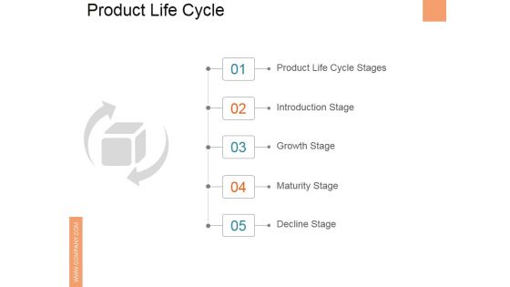 Product Life Cycle Ppt PowerPoint Presentation Summary Show Product Life Cycle Ppt PowerPoint Presentation Summary Show