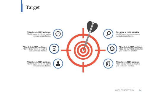 Product Life Cycle Stages Ppt PowerPoint Presentation Complete Deck With Slides