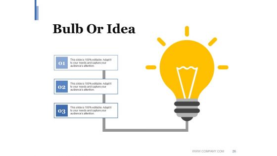 Product Life Cycle Stages Ppt PowerPoint Presentation Complete Deck With Slides