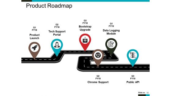 Product Lifecycle And Market Analysis Ppt PowerPoint Presentation Complete Deck With Slides