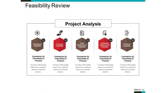 Product Lifecycle And Market Analysis Ppt PowerPoint Presentation Complete Deck With Slides