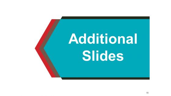 Product Lifecycle And Market Analysis Ppt PowerPoint Presentation Complete Deck With Slides