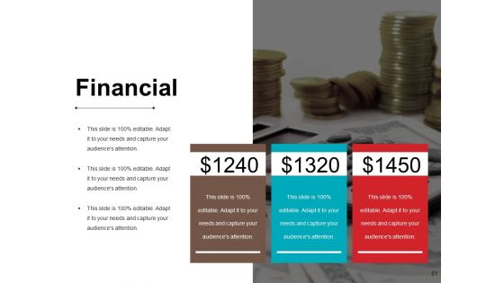Product Lifecycle And Market Analysis Ppt PowerPoint Presentation Complete Deck With Slides