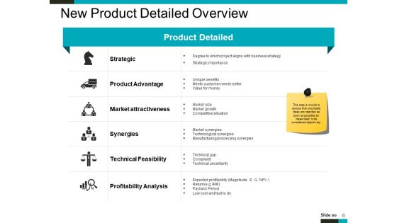 Product Lifecycle And Market Analysis Ppt PowerPoint Presentation Complete Deck With Slides