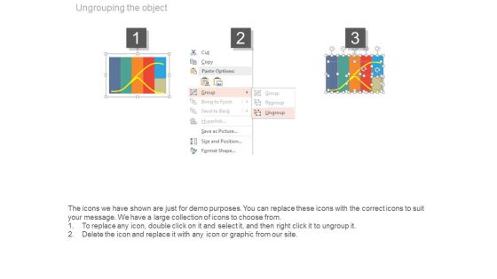 Product Lifecycle And New Product Launch Scope Ppt Slides