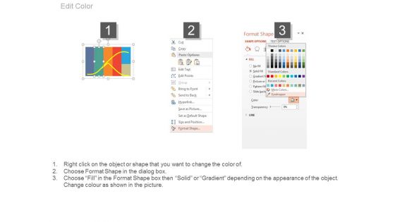 Product Lifecycle And New Product Launch Scope Ppt Slides